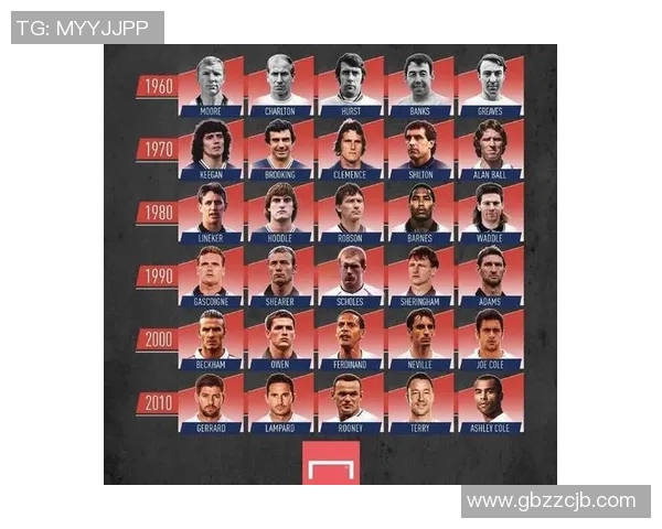 一分钟了解足球传奇球星背后的故事与成就 一分钟了解足球传奇球星背后的故事与成就